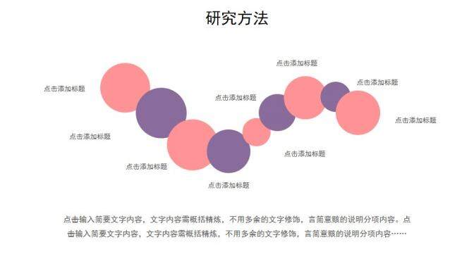 小清新文藝畢業(yè)論文答辯PPT模板