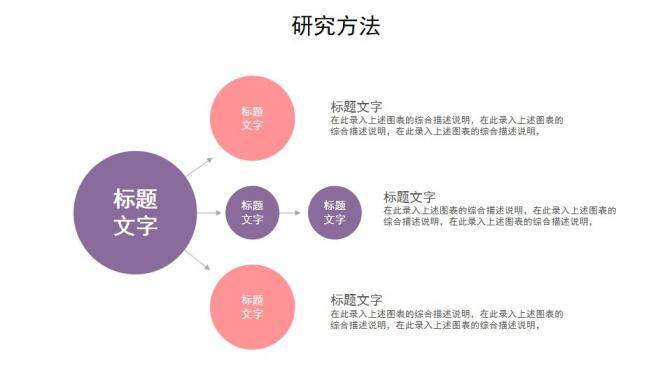 小清新文藝畢業(yè)論文答辯PPT模板