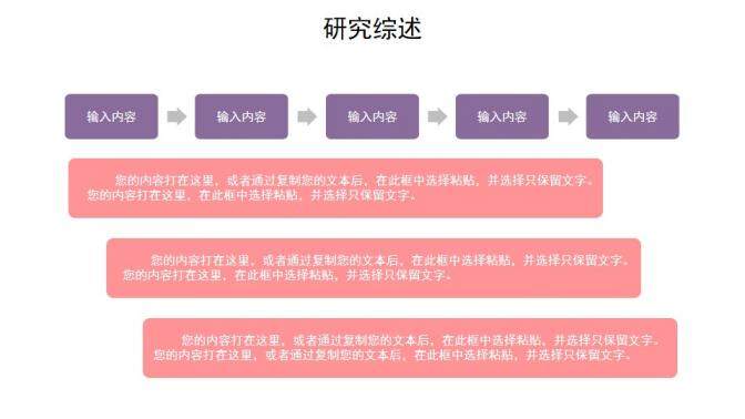 小清新文藝畢業(yè)論文答辯PPT模板