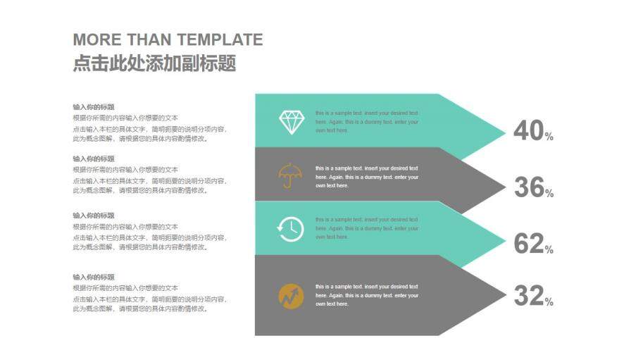 扁平化清新手繪醫(yī)學課件PPT模板