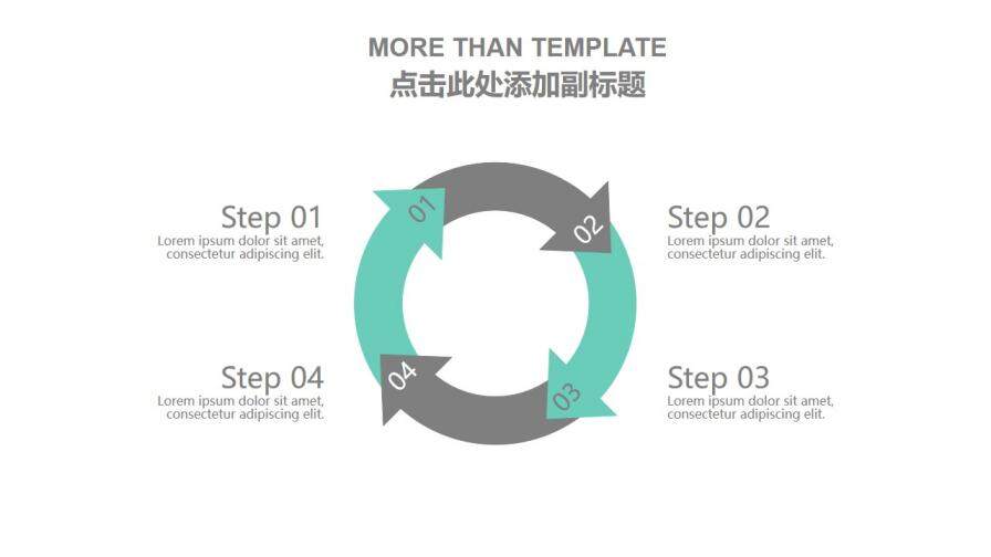 扁平化清新手繪醫(yī)學(xué)課件PPT模板