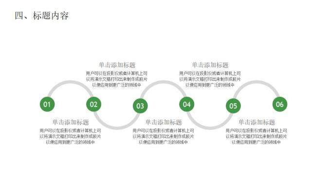 簡約小清新文藝風通用商務PPT模板