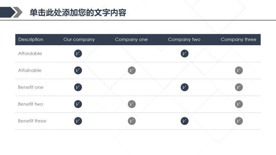 安全管理工作總結(jié)年終總結(jié)月度匯報PPT模板