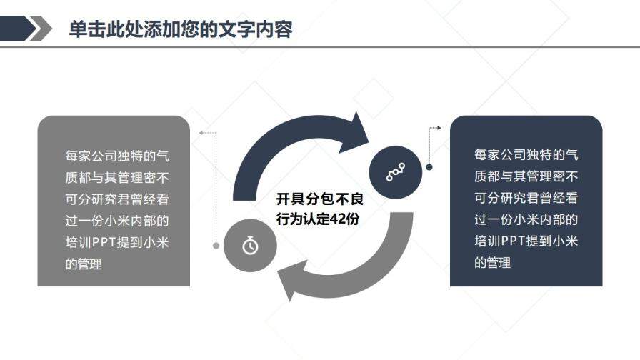 安全管理工作總結(jié)年終總結(jié)月度匯報PPT模板