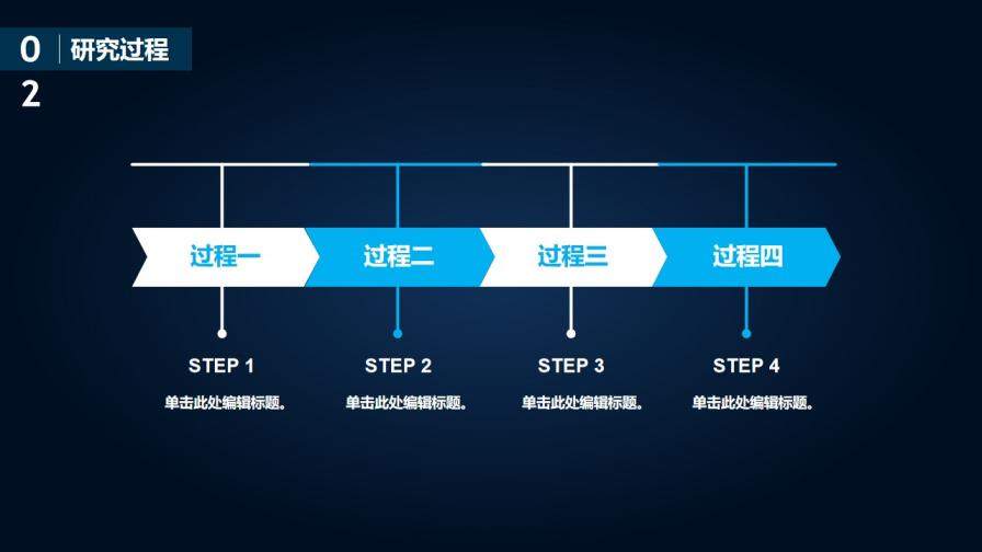 202X星空科技感畢業(yè)論文答辯通用PPT模板