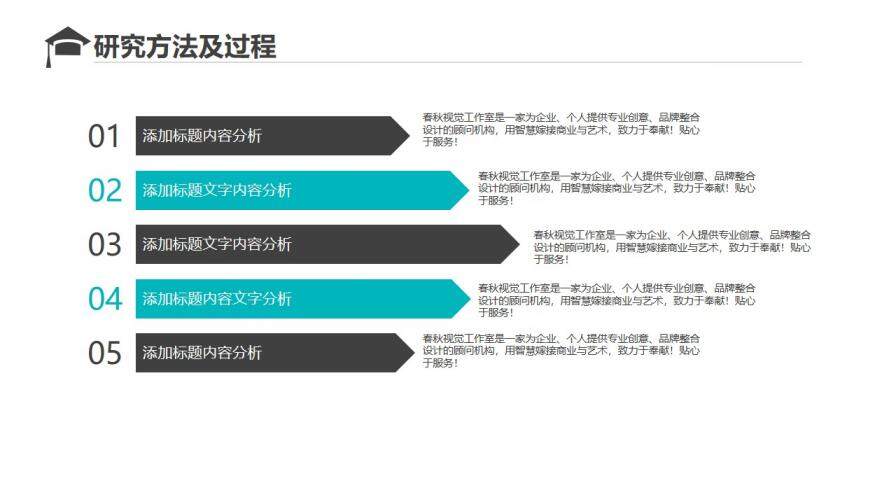 精美大氣畢業(yè)論文答辯通用PPT模板