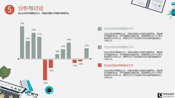 紅白畢業(yè)論文答辯通用PPT模板