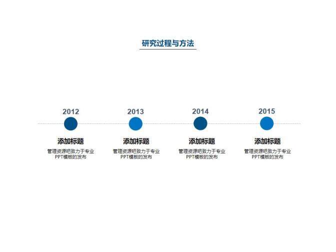 精致簡約畢業(yè)論文答辯ppt模板