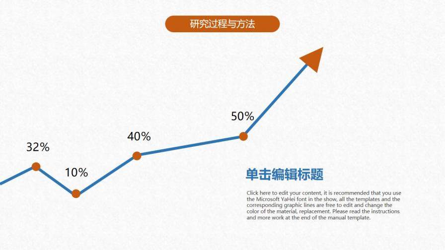 清新水彩教育教學(xué)通用課件PPT模板