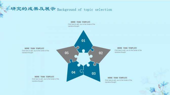 清新簡(jiǎn)約手繪花朵人物通用PPT模版