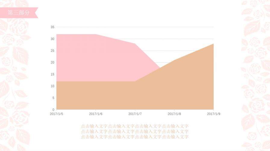 520浪漫巧克力風(fēng)格PPT模板