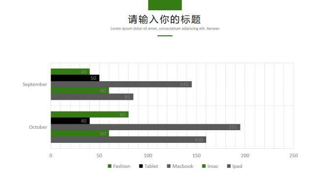 202X夏日清新簡約風(fēng)商務(wù)通用PPT模板