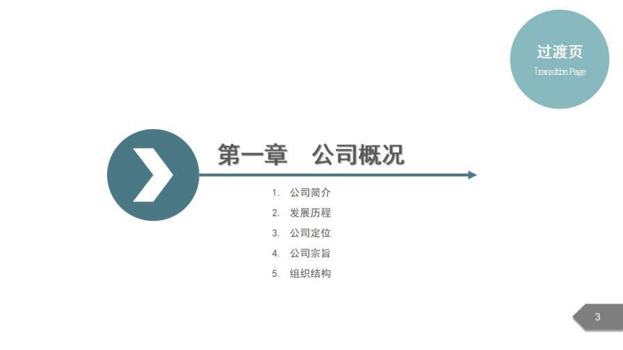 清爽簡約商務(wù)藍(lán)色企業(yè)簡介公司介紹PPT模板