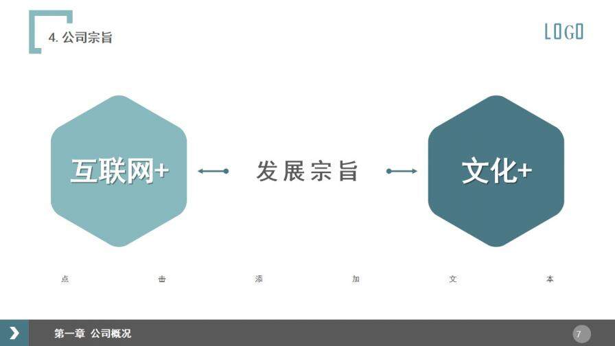 清爽簡約商務(wù)藍(lán)色企業(yè)簡介公司介紹PPT模板