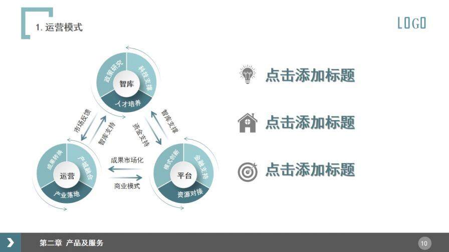 清爽簡約商務藍色企業(yè)簡介公司介紹PPT模板