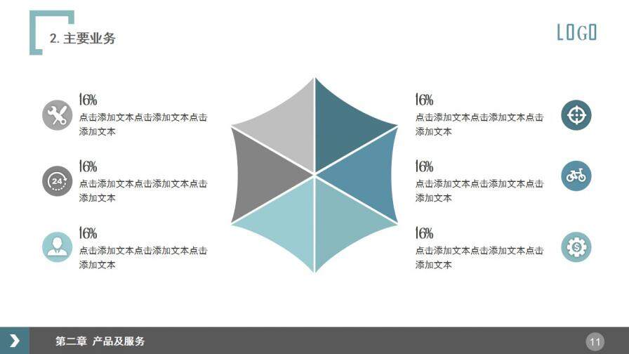 清爽簡約商務藍色企業(yè)簡介公司介紹PPT模板