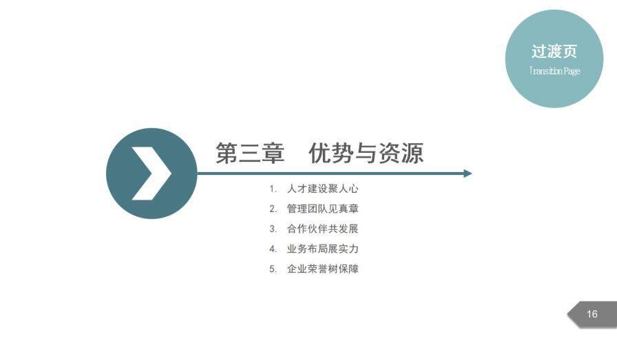 清爽簡約商務藍色企業(yè)簡介公司介紹PPT模板