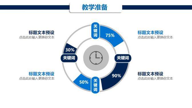 簡約時(shí)尚教師教育培訓(xùn)PPT模板