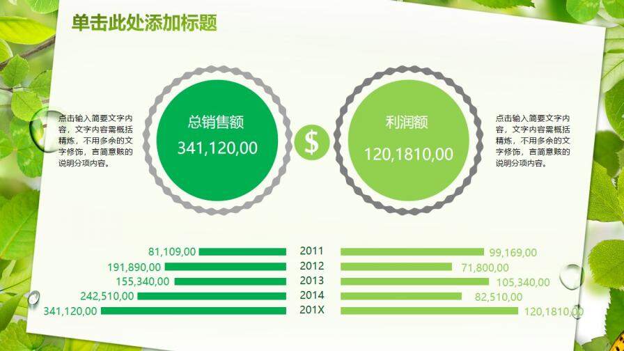 綠色簡約清新新年計劃總結(jié)述職報告動態(tài)ppt模板