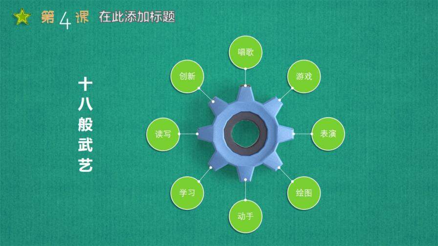 可愛(ài)立體剪紙教學(xué)課件PPT模板