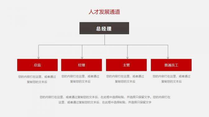 企業(yè)招聘校園宣講會(huì)校招人才PPT模板