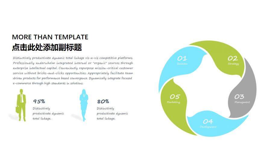 世界地球日卡通清新教學(xué)課件PPT模板