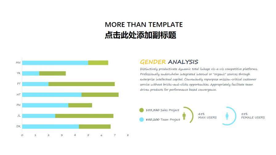 世界地球日卡通清新教學(xué)課件PPT模板