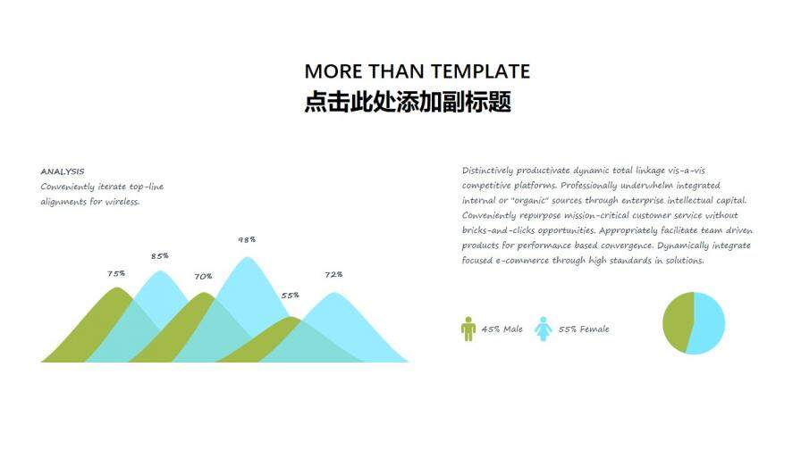 世界地球日卡通清新教學(xué)課件PPT模板