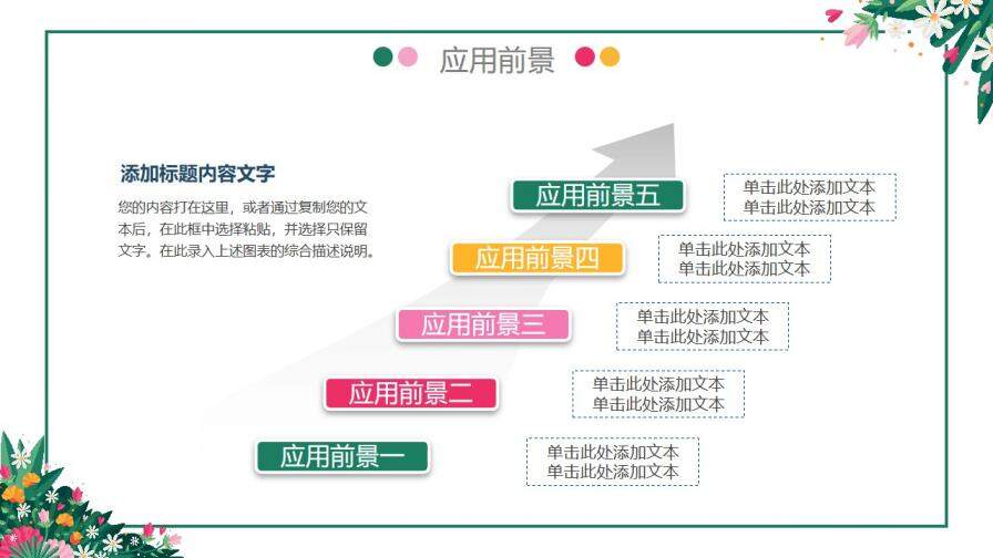 綠色花草小清新畢業(yè)答辯PPT模板