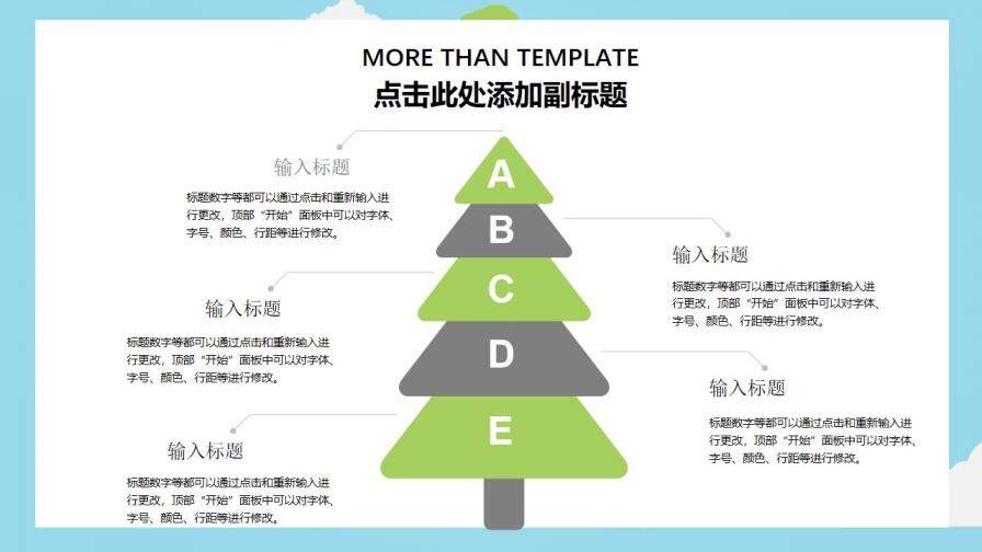 世界地球日教学设计PPT模板