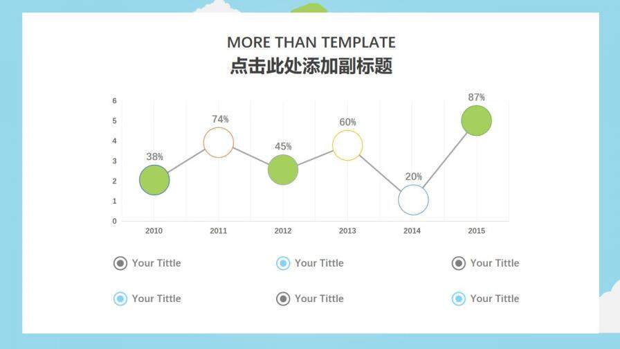 世界地球日教学设计PPT模板