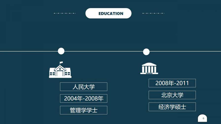 極簡設計個人簡歷PPT模板