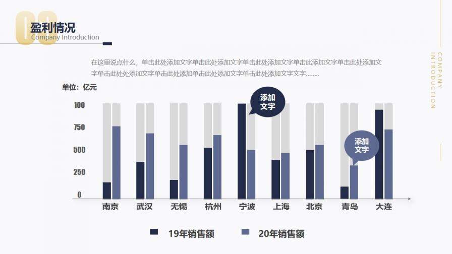 高端公司介紹簡介PPT模板