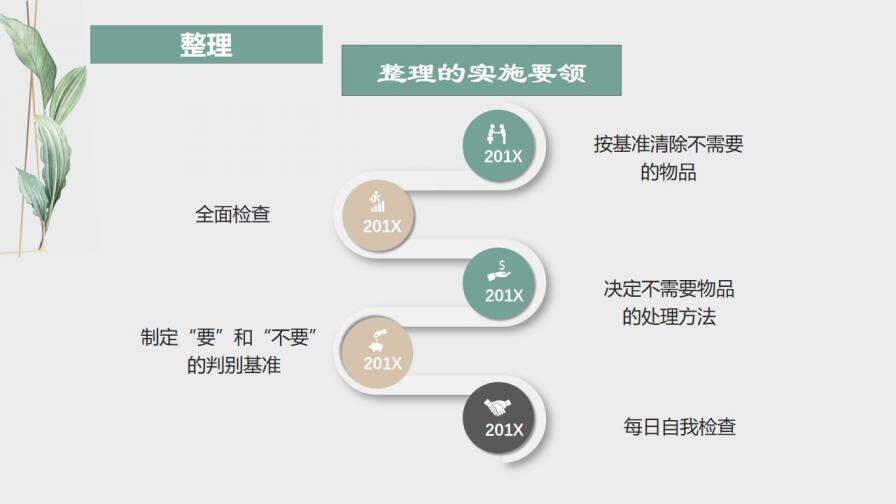 水彩葉子6S管理培訓(xùn)課件PPT模板