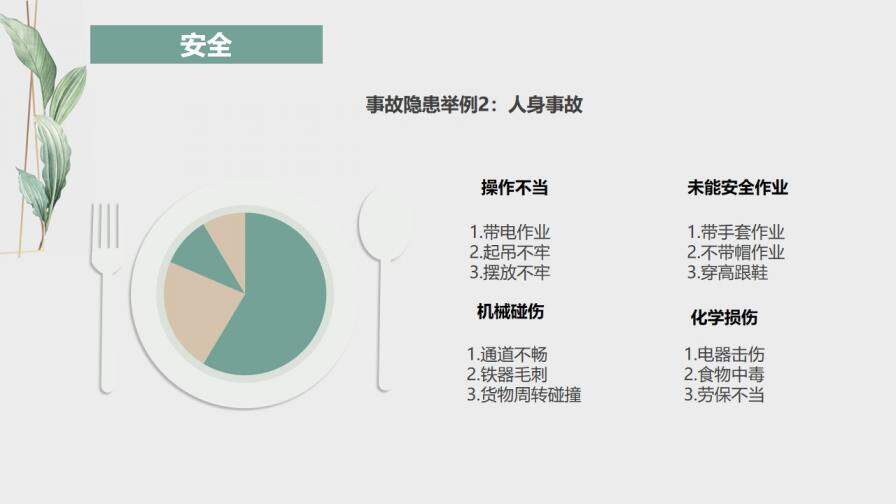 水彩葉子6S管理培訓(xùn)課件PPT模板