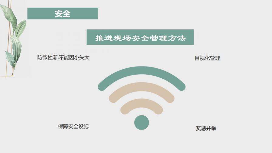 水彩葉子6S管理培訓課件PPT模板