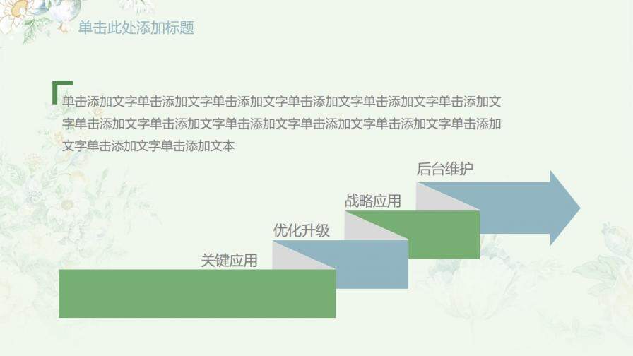 綠色淡雅花卉背景的清新藝術(shù)PPT模板
