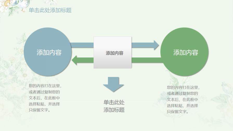 綠色淡雅花卉背景的清新藝術(shù)PPT模板