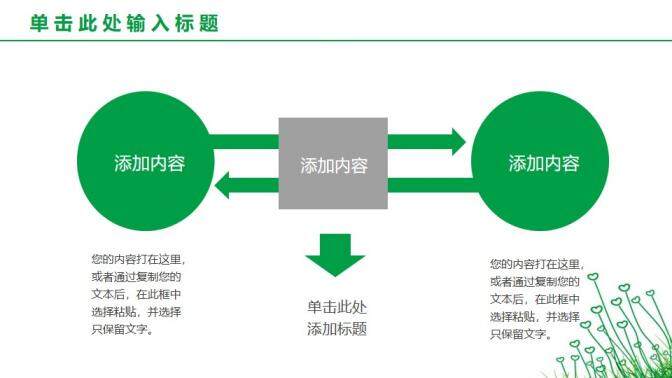 綠色植物背景簡潔工作計劃PPT模板