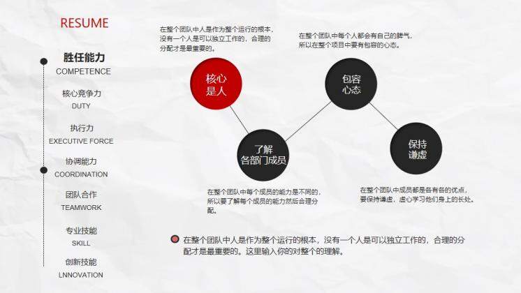 極簡創(chuàng)意側(cè)邊導(dǎo)航個人簡歷PPT模板