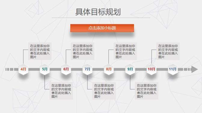 现代工作总结述职报告PPT模板