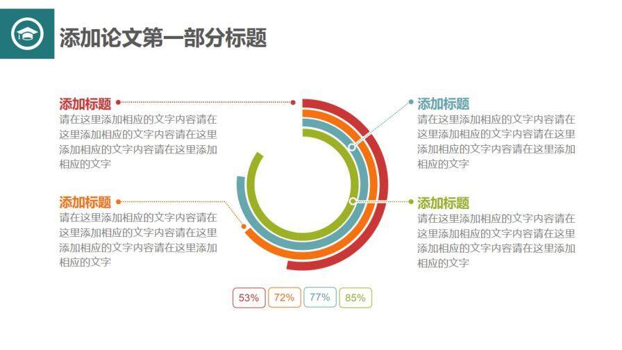 現(xiàn)代博士畢業(yè)答辯ppt模板