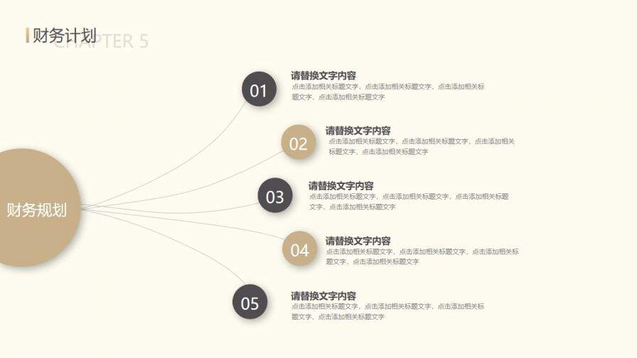 高端大气商业计划书PPT模板