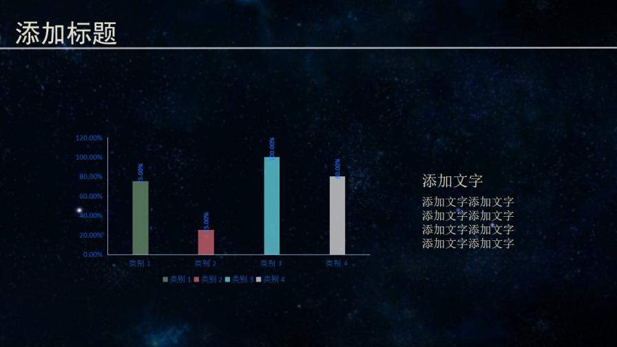 星空風精美動態(tài)ppt模板