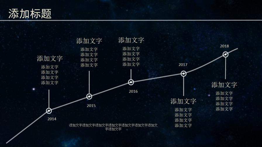 星空風(fēng)精美動(dòng)態(tài)ppt模板