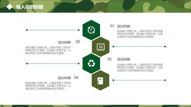 特种部队工作汇报人员培训PPT模板