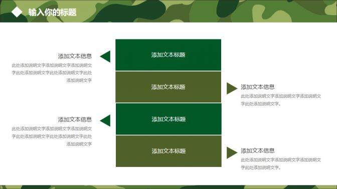 特种部队工作汇报人员培训PPT模板