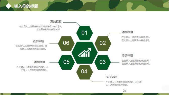 特种部队工作汇报人员培训PPT模板