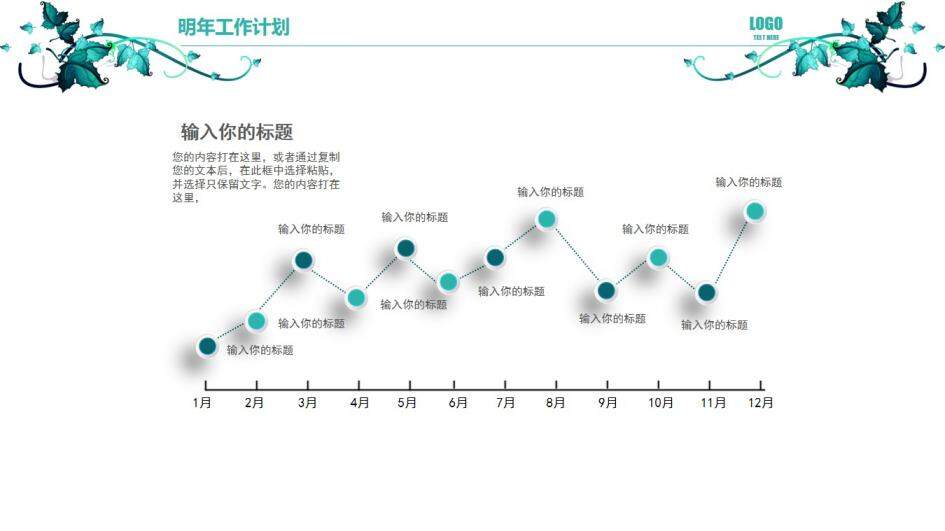 綠色小清新年終工作匯報PPT模板