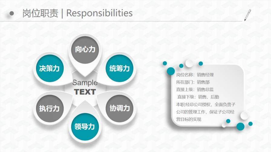 微立體風(fēng)完整框架崗位競聘個(gè)人簡歷ppt模板